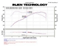 Picture of Injen 11 BMW E82 135i N55 Turbo-E90 335i Polished Tuned Air Intake w- MR Technology, Air Fusion