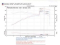 Picture of Injen 04-06 Pontiac Vibe GT - 05-06 Toyota Corrolla XRS Black Cold Air Intake