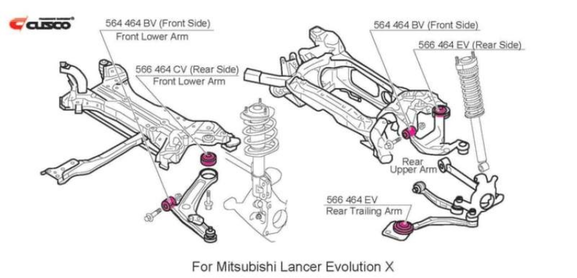 Picture of Cusco Pillow BC R TRAILinG ARM Rear Upper Arm Rear Side Bushing CZ4A W- BOOTS EVO10