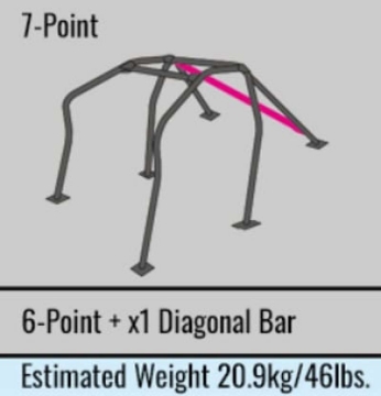Picture of Cusco Chro-moly Roll Cage 7P JZA80 S-O - No Cancel