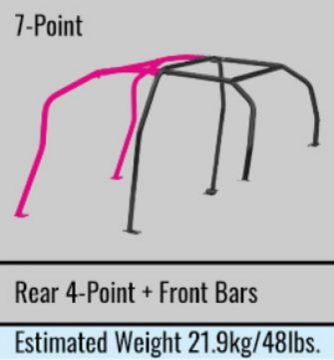 Picture of Cusco Chro-moly Roll Cage 4 Passenger 7P CZ4A S-O - No Cancel