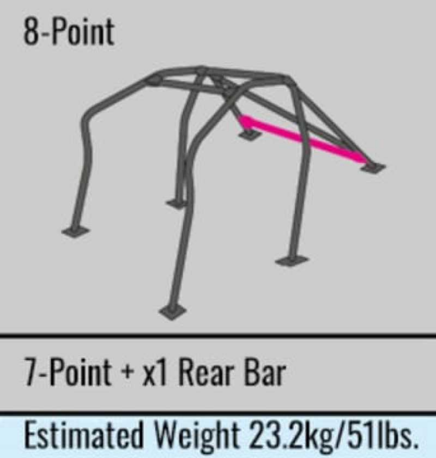 Picture of Cusco Chro-moly Roll Cage 8P DC5 integra S-O - No Cancel