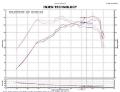 Picture of Injen 2011-14 Hyundai Sonata-Kia Optima 2-0L Turbo Polished Short Ram Intake