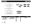 Picture of StopTech Performance Mercedes Benz Rear Brake Pads