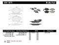 Picture of StopTech Performance 06-10 Audi A3 - 08-10 Audi TT - 06-09 VW GTI - 05-10 Jetta Front Brake Pads