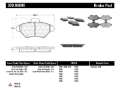 Picture of StopTech Performance 94-98 Ford Mustang - 93-97 Thunderbird - 93-97 Mercury Cougar Front Brake Pads
