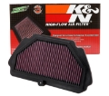 Picture of K&N Replacement Air Filter 09-12 Kawasaki ZX6R Ninja 600 - 09-10 ZX6R Ninja Monster Energy 600