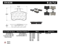 Picture of StopTech Performance 96-2-97 Audi A4 - 96-01 A4 Quattro - 95-98 A6 Rear Brake Pads