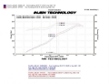 Picture of Injen 03-08 Hyundai Tiburon 2-7L V6 Black Cold Air Intake w- MR Tech