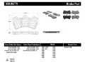 Picture of StopTech Performance Porsche Brake Pads