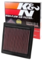 Picture of K&N 03-07 Polaris Predator 500 Replacement Air Filter