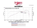 Picture of Injen 13 Hyundai Veloster Turbo 1-6L 4cyl Black Short Ram Intake
