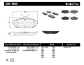Picture of StopTech Performance 05-09 Ford Mustang Cobra-Mach 1 V6-GT - 10 Shelby-Shelby GT Rear Brake Pads
