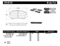 Picture of StopTech Performance Brake Pads