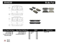 Picture of StopTech Performance Brake Pads