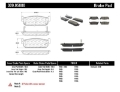 Picture of StopTech Performance Brake Pads