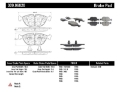 Picture of StopTech Performance Brake Pads