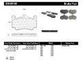 Picture of StopTech Performance Brake Pads