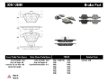 Picture of StopTech Performance Brake Pads