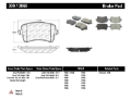 Picture of StopTech Performance Brake Pads