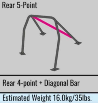Picture of Cusco Roll Cage Sfty21 Steel 5 Pt 2 Pass LHD Subaru BRZ - Scion FR-S - Toyota 86 S-O - No Cancel