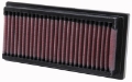 Picture of K&N Replacement Air Filter Volkswagen Jetta-Golf-Scirocco