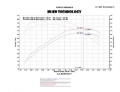 Picture of Injen 04-11 Ford Ranger PU 4-0L V6 Wrinkle Blk Short Ram Intake w- MR Tech-Air Fusion-Heat Shield