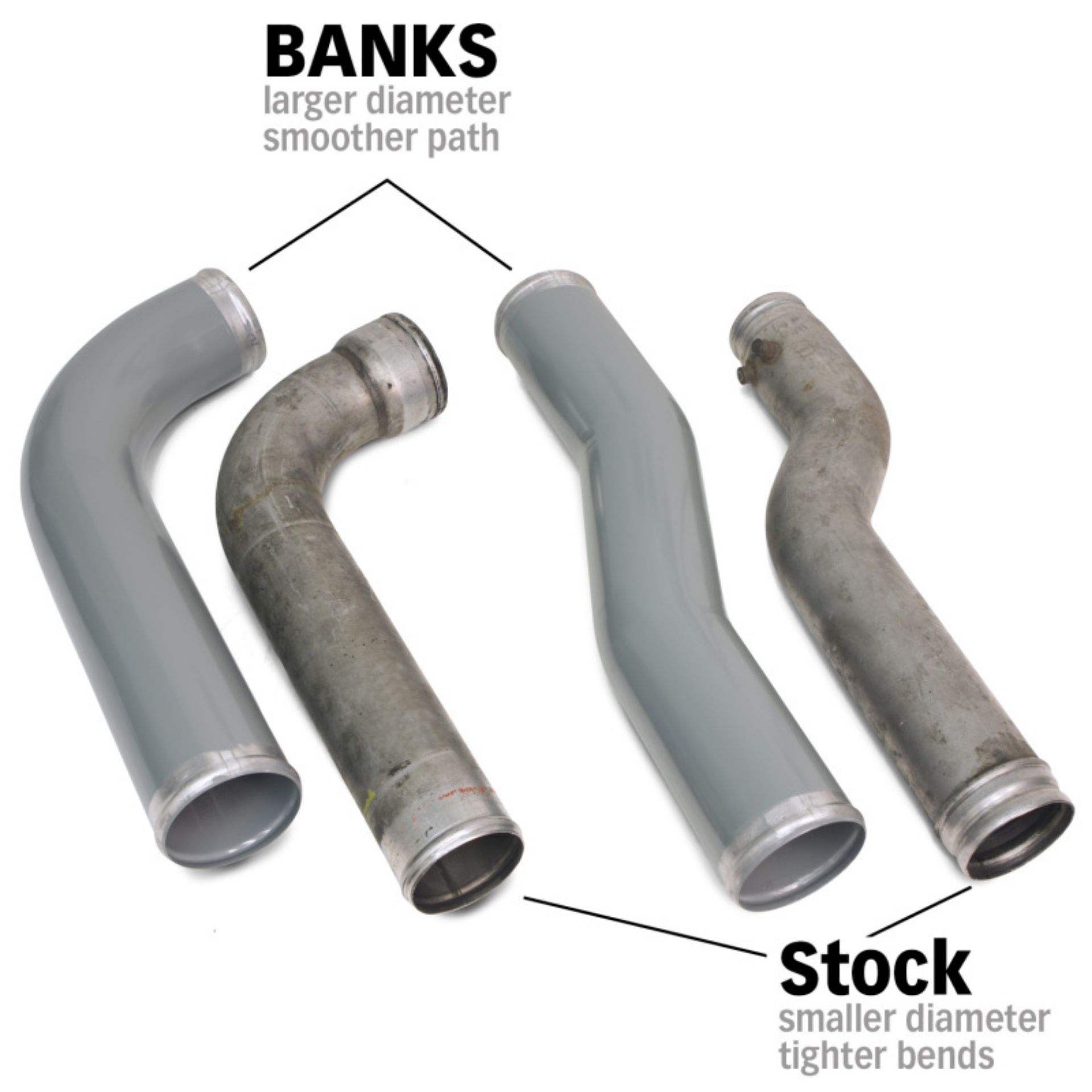Picture of Banks Power 07-09 Ram 6-7L Diesel Boost Tube System