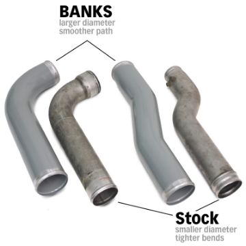 Picture of Banks Power 07-09 Ram 6-7L Diesel Boost Tube System