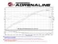 Picture of aFe Momentum GT PRO 5R Stage-2 Si Intake System, GM Silverado-Sierra 17-19 V6 3-6L