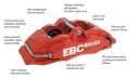 Picture of EBC Racing 92-00 BMW M3 E36 Front Right Apollo-4 Yellow Caliper for 355mm Rotor