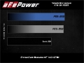 Picture of aFe Momentum GT Pro 5R Cold Air Intake System 19-20 Hyundai Veloster N 2-0L t
