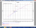 Picture of Injen 17-18 Nissan Armada - 14-18 Infiniti QX80 5-6L Evolution Air Intake Oiled