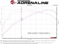 Picture of aFe MACHForce XP 3in to 2-5in 304 SS Cat-Back Exhaust w- Polished Tips 14-16 BMW M235i