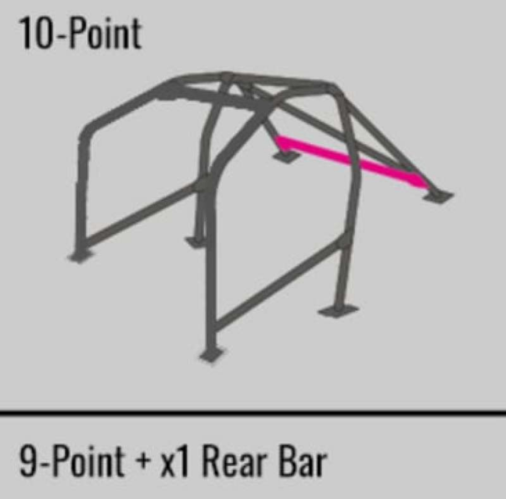 Picture of Cusco GC8 Steel 2 Passenger 10P Roll Cage 40 Safety21 S-O - No Cancel
