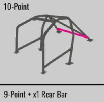 Picture of Cusco GC8 Steel 2 Passenger 10P Roll Cage 40 Safety21 S-O - No Cancel