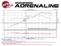 Picture of aFe MACH Force-Xp 12-16 Porsche 911 3in to 2-5in 304 SS Cat-Back Exhaust Excludes Turbo Models