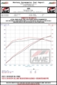 Picture of AWE Tuning 2018+ Jeep Wrangler JL-JLU 3-6L Resonated Mid Pipe