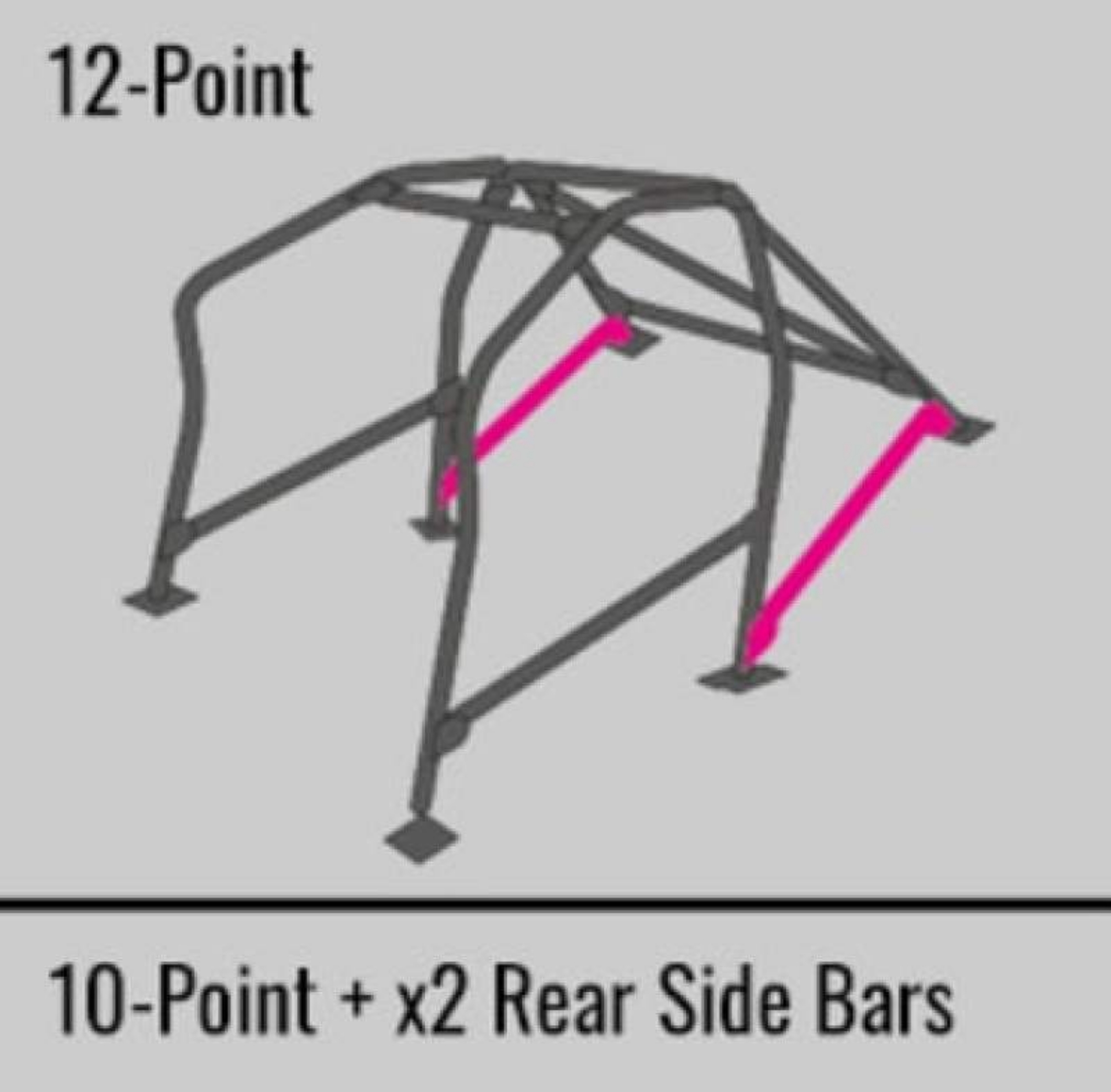 Picture of Cusco Chromoly Roll Cage 7P CT9A EV7 S-O - No Cancel