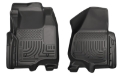 Picture of Husky Liners 11-12 Ford Super Duty Crew & Extended Cab WeatherBeater Front Row Black Floor Liners