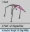 Picture of Cusco Roll Cage Weld-On Tabs - A-Pillar S-O - No Cancel