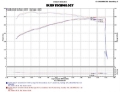 Picture of Injen 2015+ Ford F-150 V6 2-7L-3-5L EcoBoost Wrinkle Black Short Ram Intake Includes Heat Shield