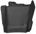 Picture of Husky Liners 14-16 GM Silverado-Tahoe-Suburban-Escalade X-Act Contour Black Center Hump Floor Liners