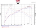 Picture of Injen 16-17 Lexus IS200T-RC200T 2-0L Polished Short Ram Air Intake w- MR Technology