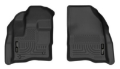 Picture of Husky Liners 10-19 Ford Taurus - 09-16 Lincoln MKS X-act Contour Series Front Floor Liners - Black