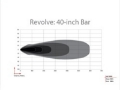 Picture of Rigid Industries Revolve 40in Bar w-Amber Trim Ring