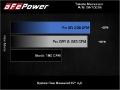 Picture of aFe 18-21 Hyundai Kona L4 2-0L Takeda Momentum Cold Air Intake System w- Pro 5R Media
