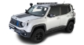 Picture of Rhino-Rack 15-22 Jeep Renegade BU 2 Base Backbone Mounting System