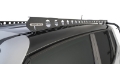 Picture of Rhino-Rack 15-22 Jeep Renegade BU 2 Base Backbone Mounting System