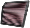 Picture of K&N 2019 BMW X2 M35 L4-2-0L F-I Replacement Air Filter